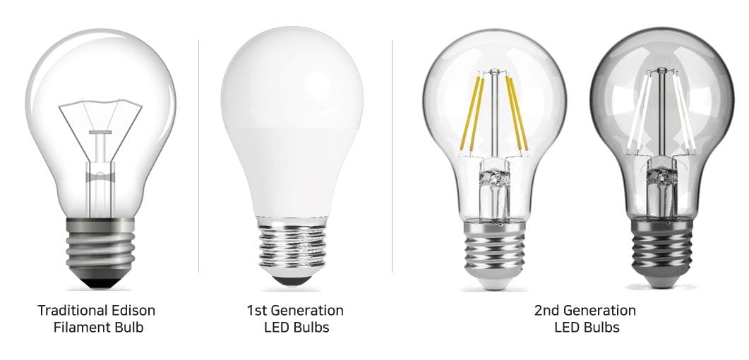 The evolution of a bulb