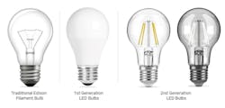 The evolution of a bulb