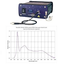 C4010 - LumeDEL C4010 - LumeDEL